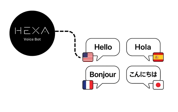 hexa flow 1 4 removebg preview